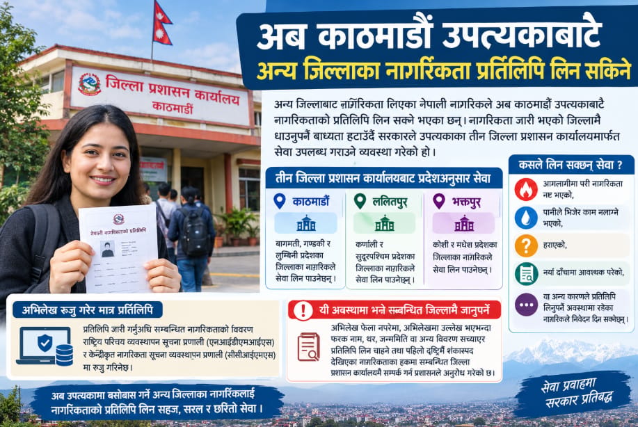 अब काठमाडौं उपत्यकाबाटै अन्य जिल्लाका नागरिकता प्रतिलिपि लिन सकिने